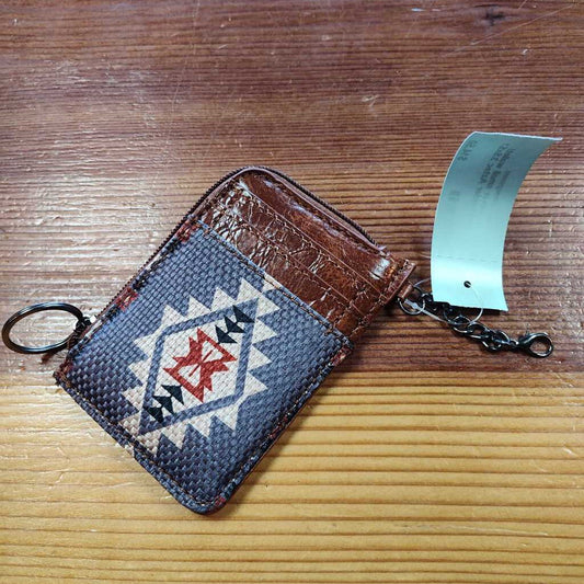 small wallet/ Credit card holder